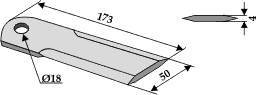 Halmsnitterkniv glat 173x50x4 ø18