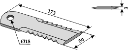 Halmsnitterkniv riflet 173x50x3 ø18