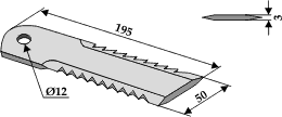 Modkniv riflet 195x50x3 ø12