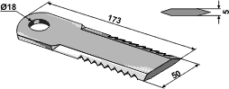 Halmsnitterkniv riflet 173x50x5 ø18