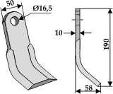 Y-knive til Kverneland/Maletti
