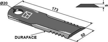 Halmsnitterkniv riflet 173x50x5 ø20 FORSTÆRKET